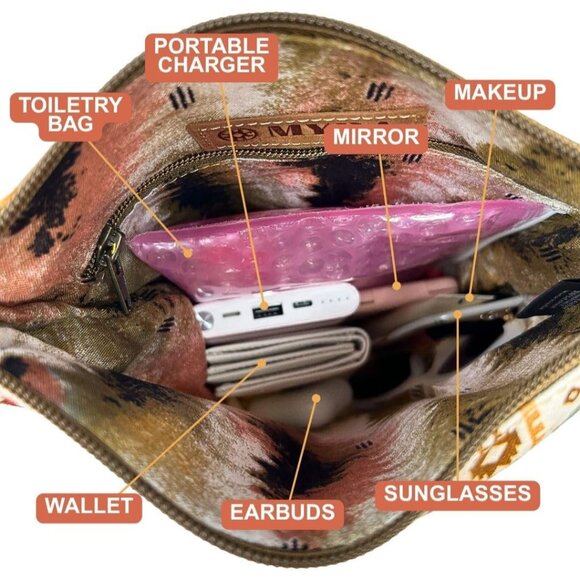 Boho Aztec Crossbody Bag Canvas Leather Organizer Women Vintage Festival - Picture 6 of 7